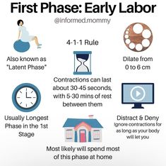 the first phase early labor info sheet for parents and their children to learn how to use it