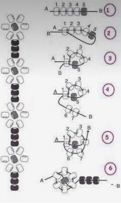 the diagram shows how many different types of gears are attached to each other, and what they