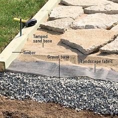 the side of a house with landscaping tools and gravel laid on it's sides