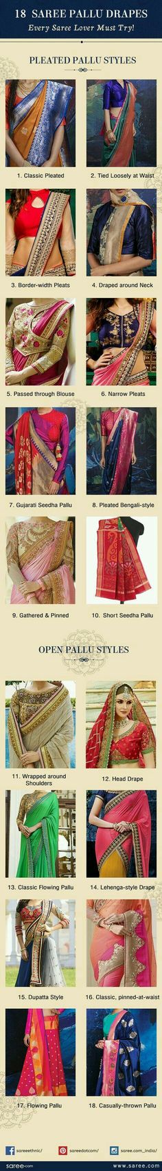 Learn Fashion, Saree Pallu, Saree Jackets, Traditional Indian Clothing, Indian Clothing Store, Saree Bollywood