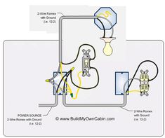 two lights and one light switch are shown in this wiring diagram from the home depot