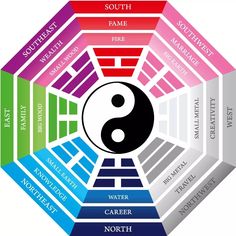 the yin symbol is shown in different colors and sizes, including red, green, blue, purple, yellow, and black