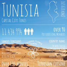 an advertisement for the tursia capital city tours, with information about its attractions