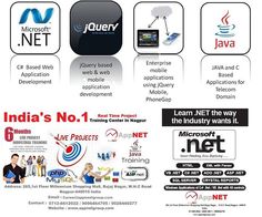 http://www.appnetgroup.com/professionals-courses.html Summer Training, B Tech, Web Designing, Public Profile, Training Program, Work Environment, Cloud Computing, Mobile App Development