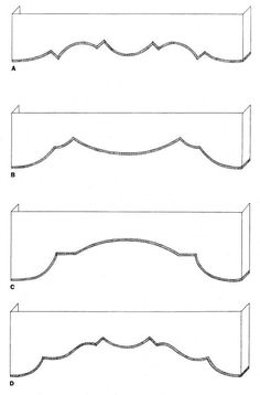 four wavy lines are shown in three different ways, each with one line at the top and