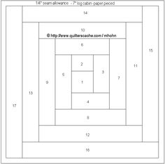 a diagram showing the area for each square to be placed on top of one another