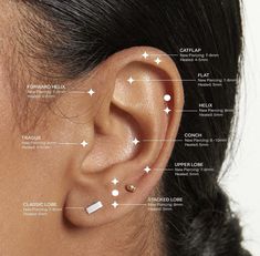 Ear stack for everyday use Ear Diagram Piercings, Minimalist Industrial Piercing, Stack Ear Piercings, Ear Combinations Piercing Ideas, Earing Placement Idea, Ear Piercings Locations, Cool Piercings Ears Minimalist, Ear Cartilage Piercing Ideas, Simple Earring Stack Ideas