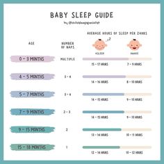 the baby sleep guide for babies