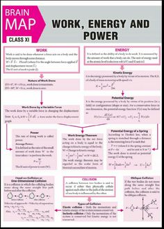 the brain map works energy and power for students to learn how to use it in their classroom