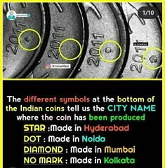 the different symbols at the bottom of the coin are shown in green and yellow circles