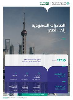 the front page of an arabic website