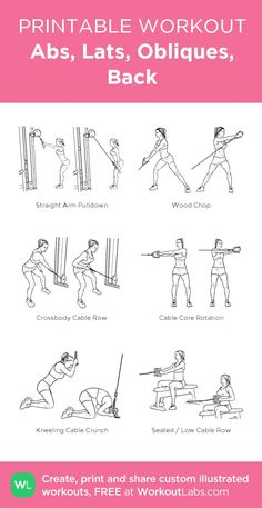 an exercise poster with instructions to do the exercises for women and men in different ways