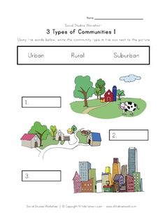 three types of communities worksheet