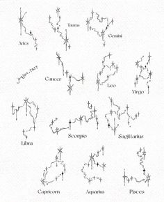 an image of different types of electrical symbols in the form of letters and numbers on paper