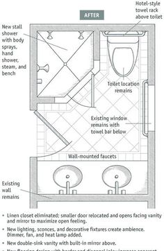 a bathroom floor plan with two sinks, toilet and shower