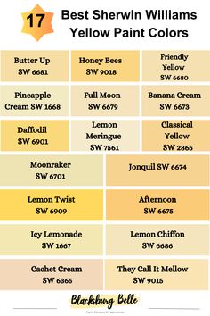 the best sherylin williams yellow paint colors