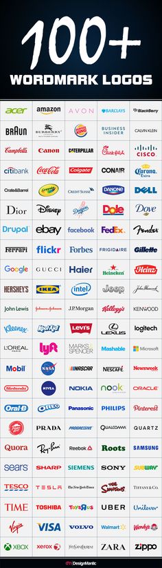 the top 100 + wordmark logos from around the world infographical poster by creative commons