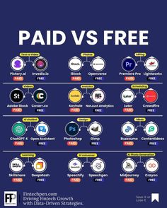 the paid vs free chart with different types of items