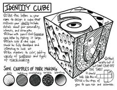 a drawing of a cube with different types of things inside it and the words identity cube written