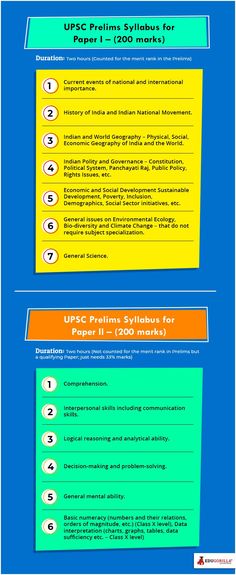 an info sheet with different types of information