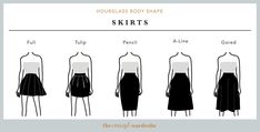 Hourglass Body Shape: A Comprehensive Guide | the concept wardrobe