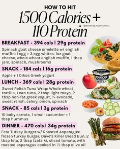 a poster with instructions on how to eat 150 calories and 10 proteins per serving