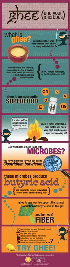 Ghee Benefits, Food Infographic, Baddie Nails, Lose 30 Pounds, Ayurvedic Medicine, Body Love, Ghee, Herbal Remedies, Holistic Health