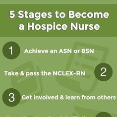 the steps to become a hospice nurse info sheet is shown in green and white