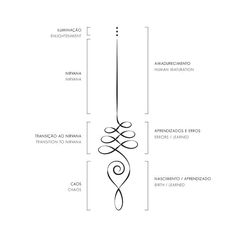 a diagram showing the different parts of a wind chime