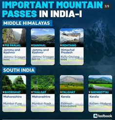 there are many places in india that you can see on this trip infographical