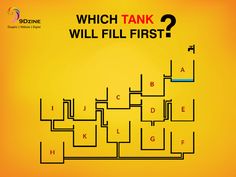 a yellow background with an image of a line that says which tank will fill first?