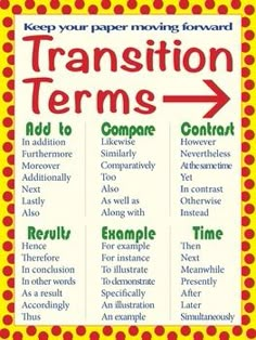 a poster with the words transition terms and an arrow pointing to different types of text