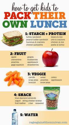 How to get children to pack lunch themselves. Easy School Lunches, Lunch Packing, Healthy School Lunches