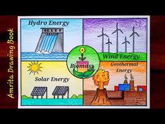 Renewable sources of energy Drawing | Energy Conservation Drawing Easy | Save Energy Drawing Easy - YouTube Energy Resources Poster, Renewable Energy Sources Poster, Saving Energy Poster, Conservation Of Resources Poster, Renewable Energy Drawing, Save Energy Poster Creative, Energy Conservation Drawing For Competition, Energy Conservation Poster Drawing, Science Related Drawings