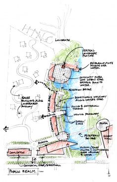 a drawing of a plan for a park with lots of trees and water in it