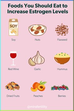 Maintaining a balanced estrogen level is key to a woman’s reproductive health, but women of all ages can develop low estrogen. While there may be many factors out of our control in the quest for hormonal balance, eating foods that increase estrogen levels is an important step to take if you suffer from low estrogen. Discover why estrogen levels are so important, but also help you discover foods that increase estrogen levels in females naturally. Increase Estrogen, Balance Eating, Estrogen Foods, Estrogen Rich Foods, Hormone Balancing Diet, Foods To Balance Hormones, Estrogen Hormone, Low Estrogen Symptoms, Too Much Estrogen