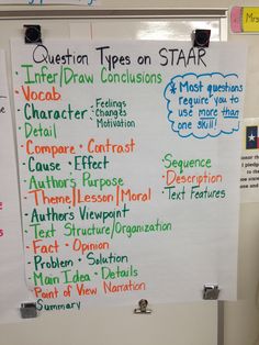 a white board with writing on it that says question types on star and other words