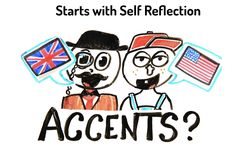 International Mindedness PD: Part One British Accent, Primary Education, Learning Languages, I School, Just Giving, Learn English