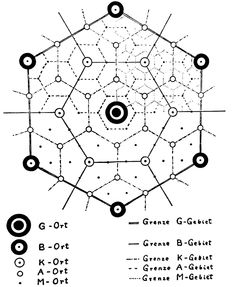 an image of a diagram with circles and dots