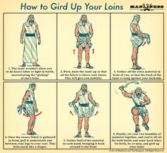 If you've read the Bible, then you've probably come across the phrase "gird up your loins." I've always thought it was a funny turn of phrase. Loins....hehe. Bible Pics, Lds Young Women, Art Of Manliness, Family Worship, Saab 900, Bible History, Armor Of God, Book Of Mormon