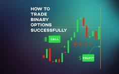 a trading chart with the words how to trade binary options successfully