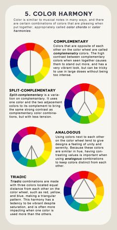 the color wheel is shown with different colors in it and there are some things to see here