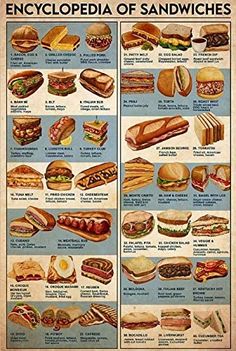 an old poster shows different types of sandwiches