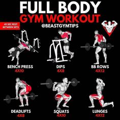 Body Gym Workout, Full Body Workout Challenge, Shred Workout, Full Body Dumbbell Workout, Workout Program Gym, Best Workout Plan, Body Gym, Gym Workout Chart