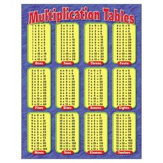 the multi - digit table is shown in yellow and blue