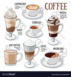 different types of coffee in cups and saucers with infos on the white background