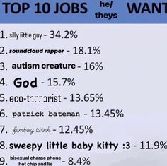 the top 10 jobs they want to have in their child's life info sheet