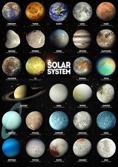 the solar system with all its planets and their names in white text on a black background