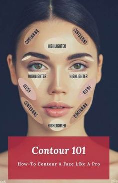 Contouring Guide, Eyebrows Step By Step, Contour Guide, Teknik Makeup, Koleksi Makeup, Makeup Contouring, How To Do Eyebrows, Eyeliner Tips