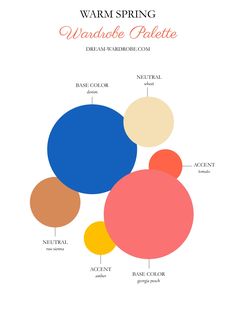 Warm (True) Spring Color Palette and Wardrobe Guide – Dream Wardrobe Warm Spring Wardrobe, Wardrobe Palette, Warm Spring Palette, Warm Spring Outfits, Light Spring Color Palette, True Spring Colors